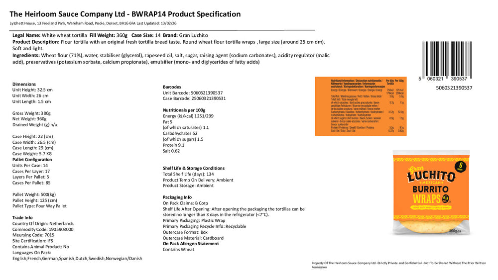 DISTANCE SELLING PDF