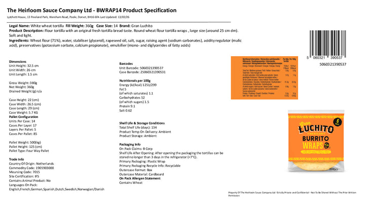 DISTANCE SELLING PDF