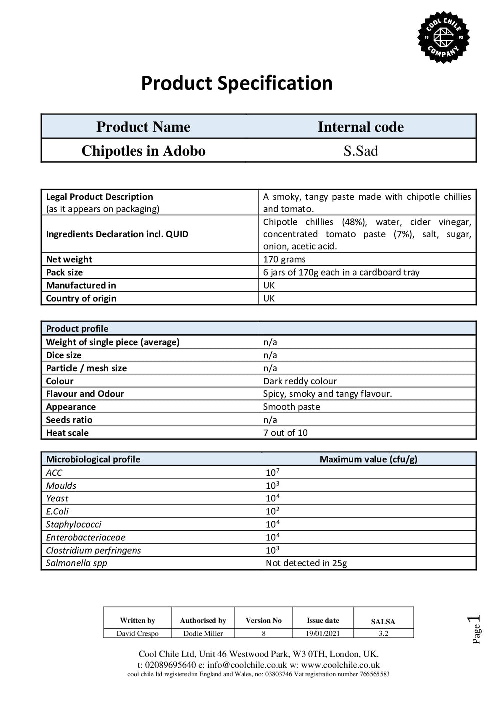 DISTANCE SELLING PDF