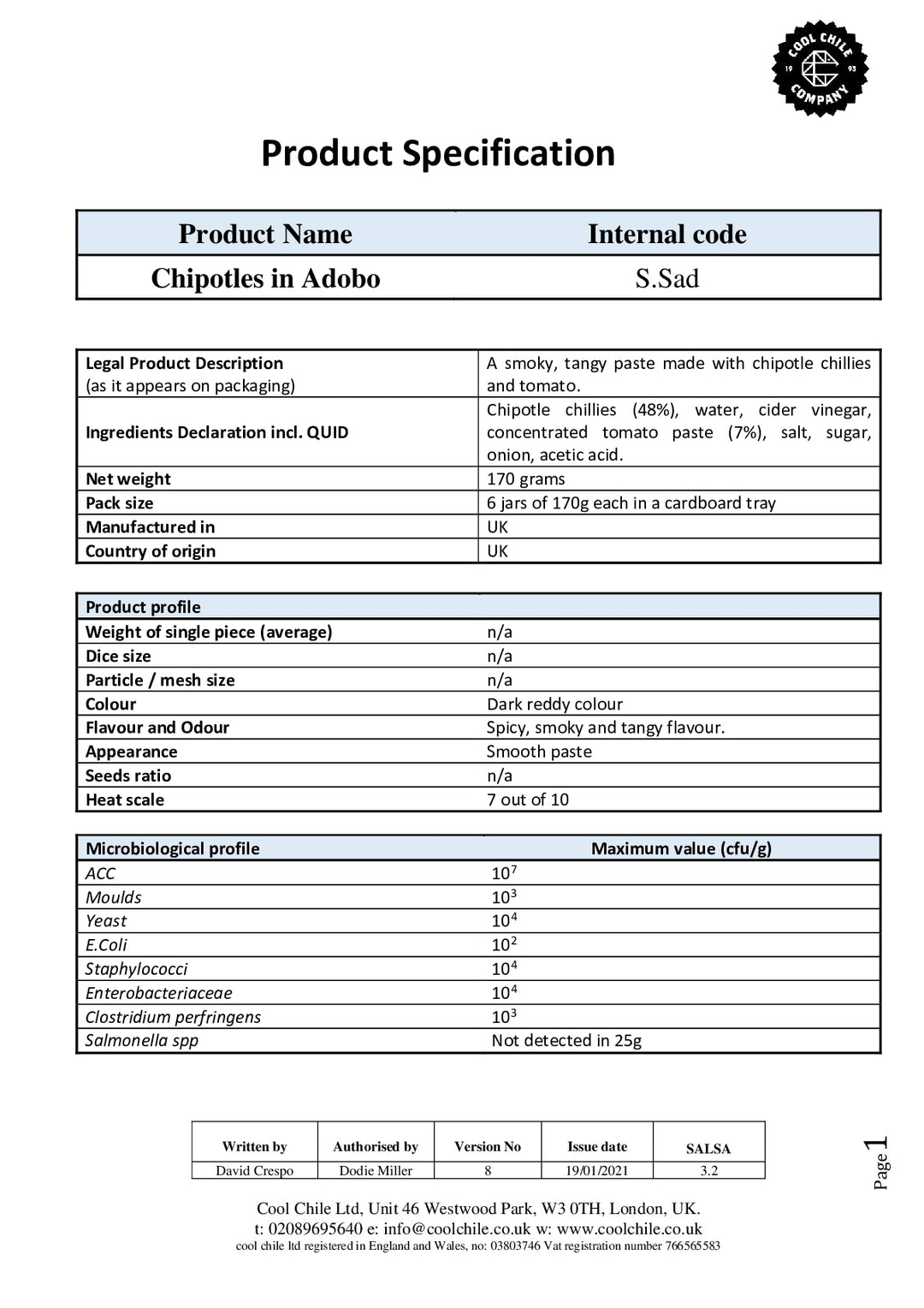 DISTANCE SELLING PDF