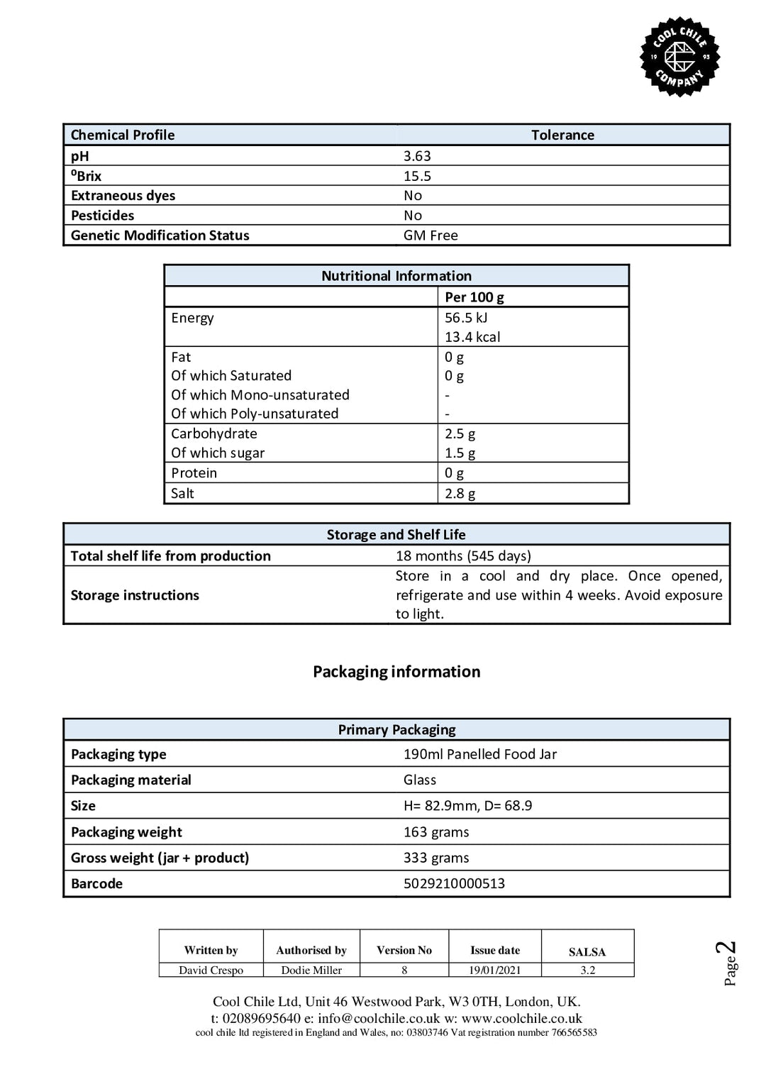 DISTANCE SELLING PDF