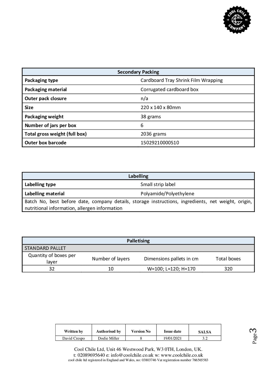DISTANCE SELLING PDF
