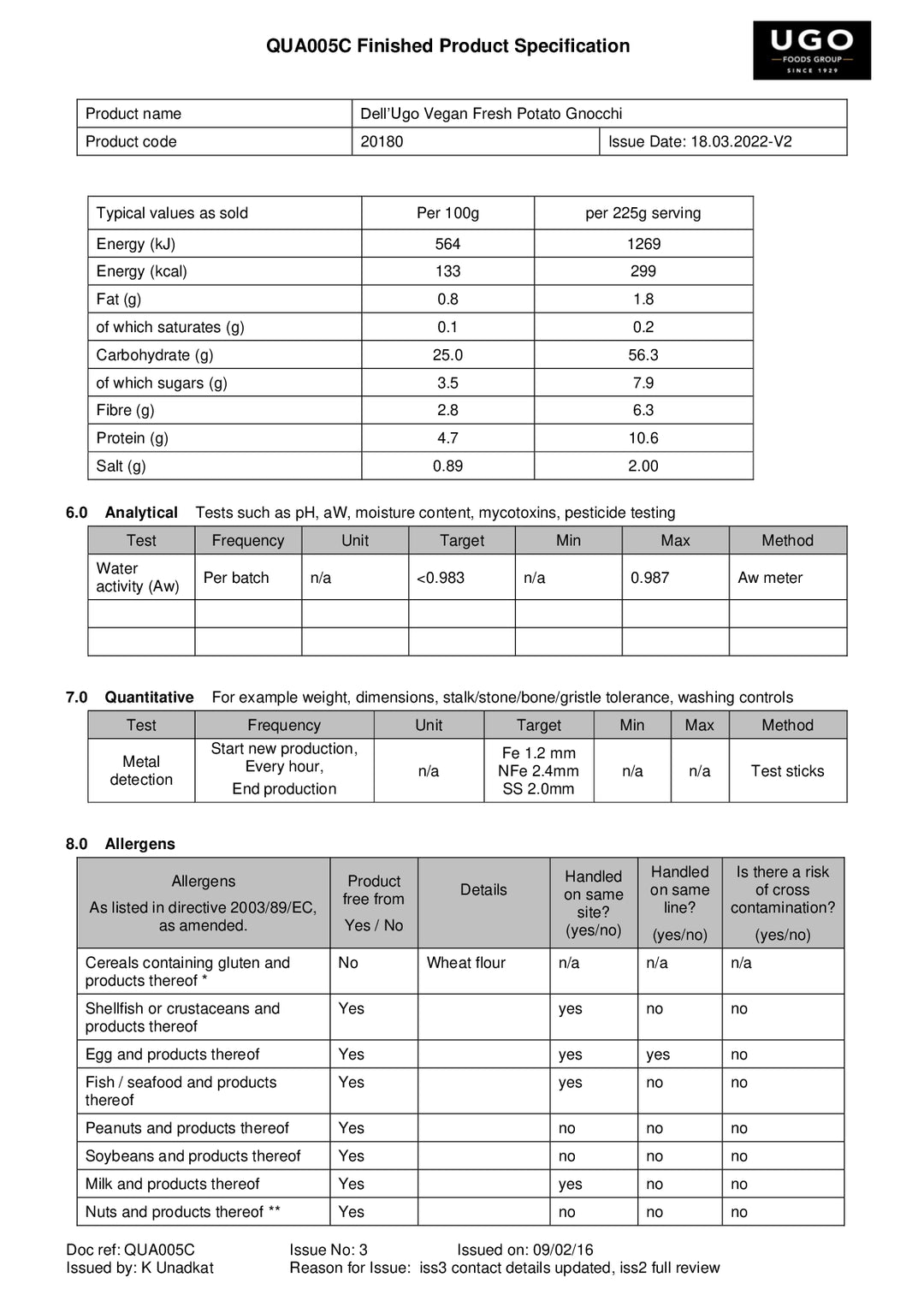 DISTANCE SELLING PDF