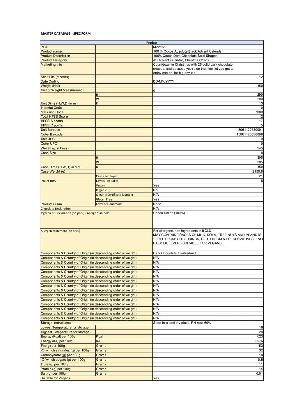 DISTANCE SELLING PDF