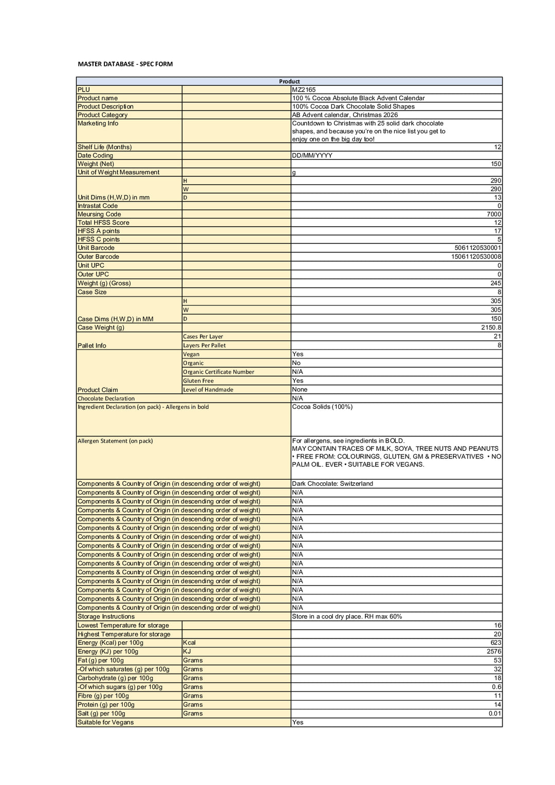 DISTANCE SELLING PDF