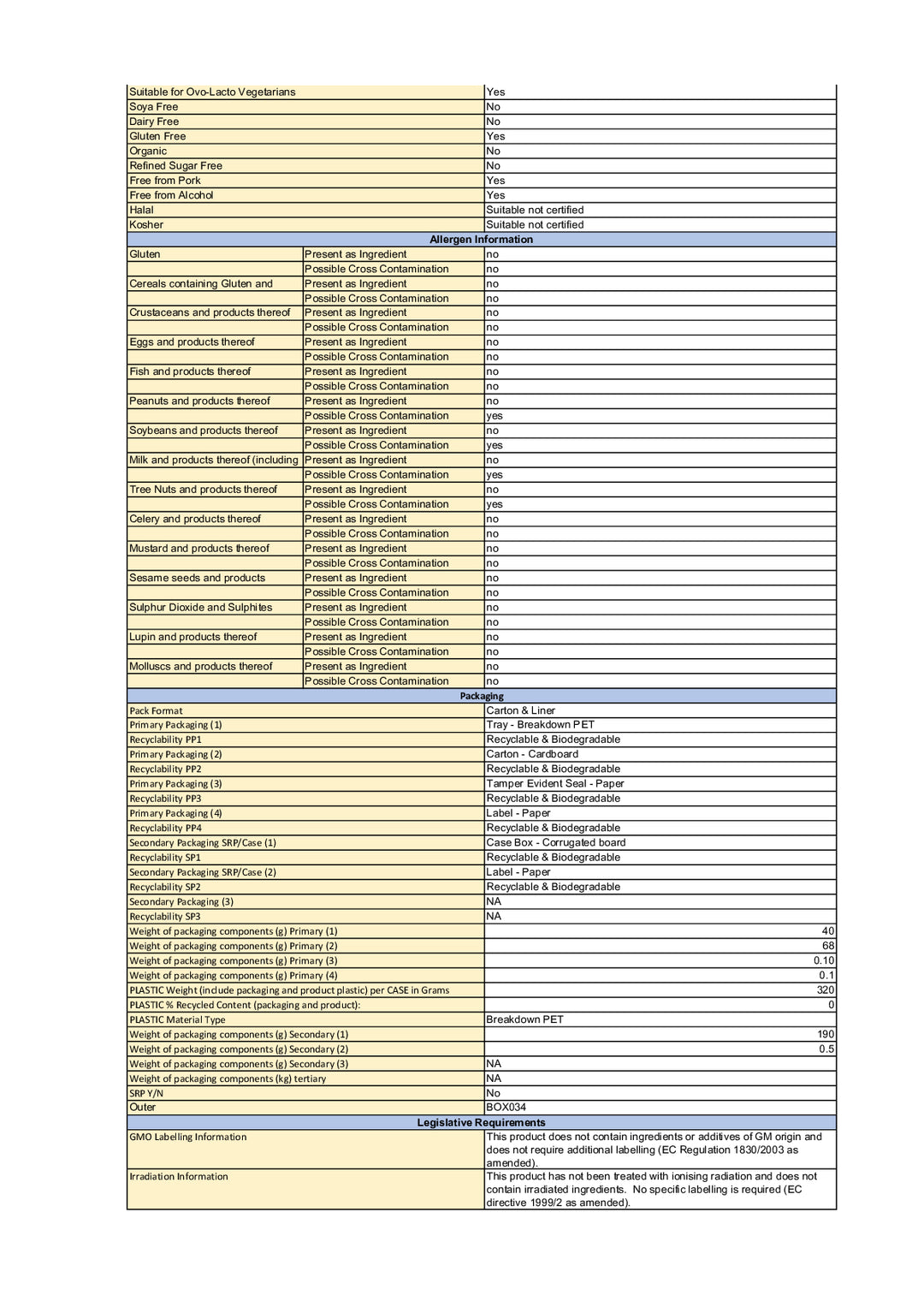 DISTANCE SELLING PDF