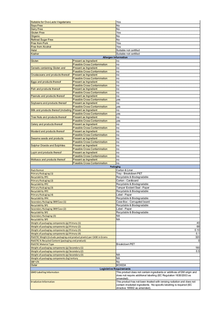 DISTANCE SELLING PDF