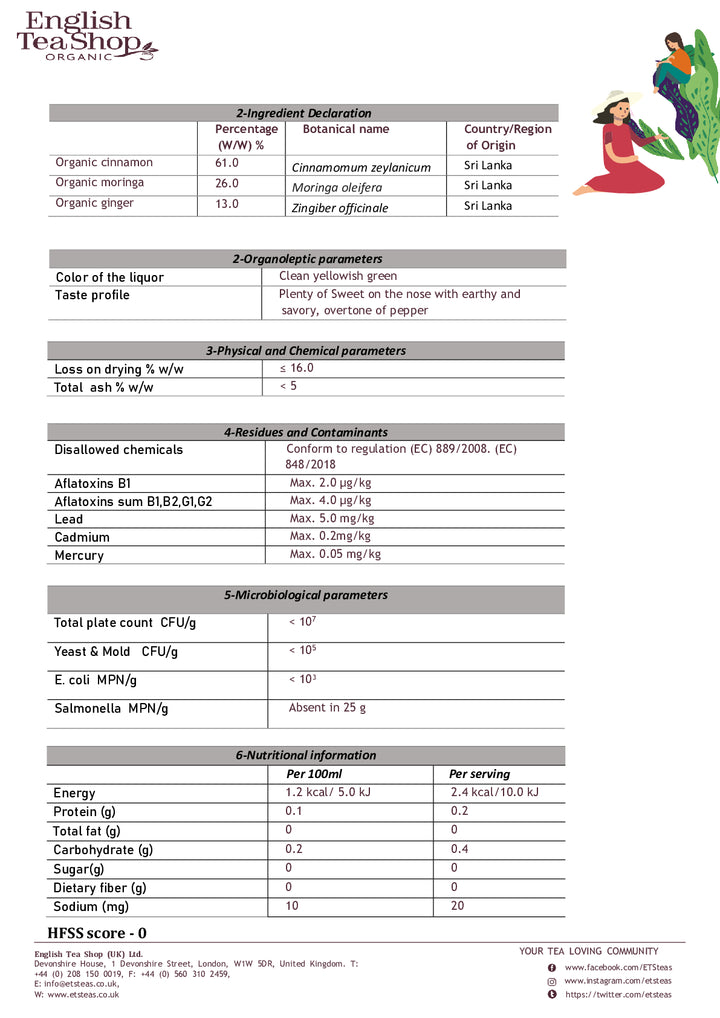 DISTANCE SELLING PDF