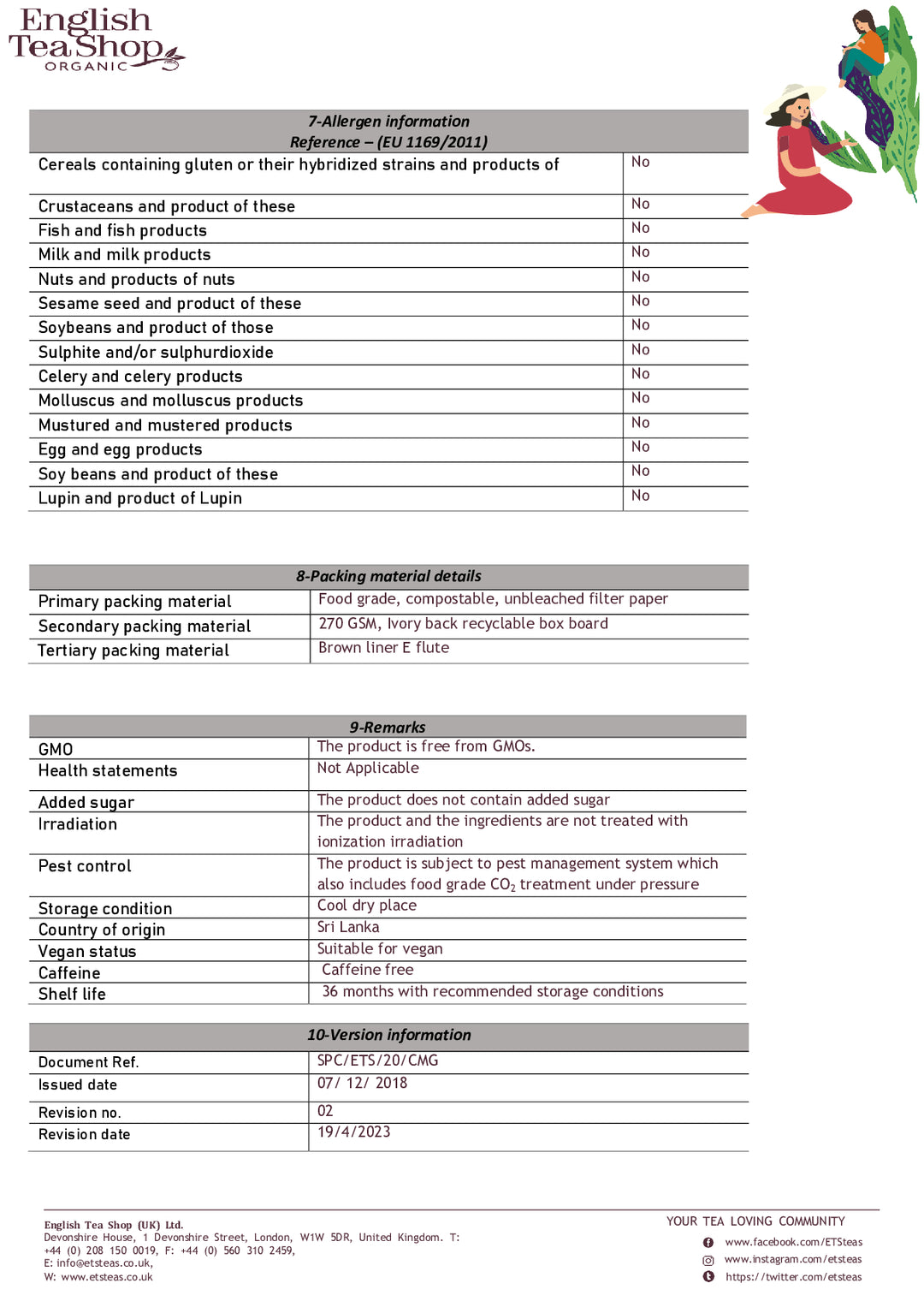 DISTANCE SELLING PDF