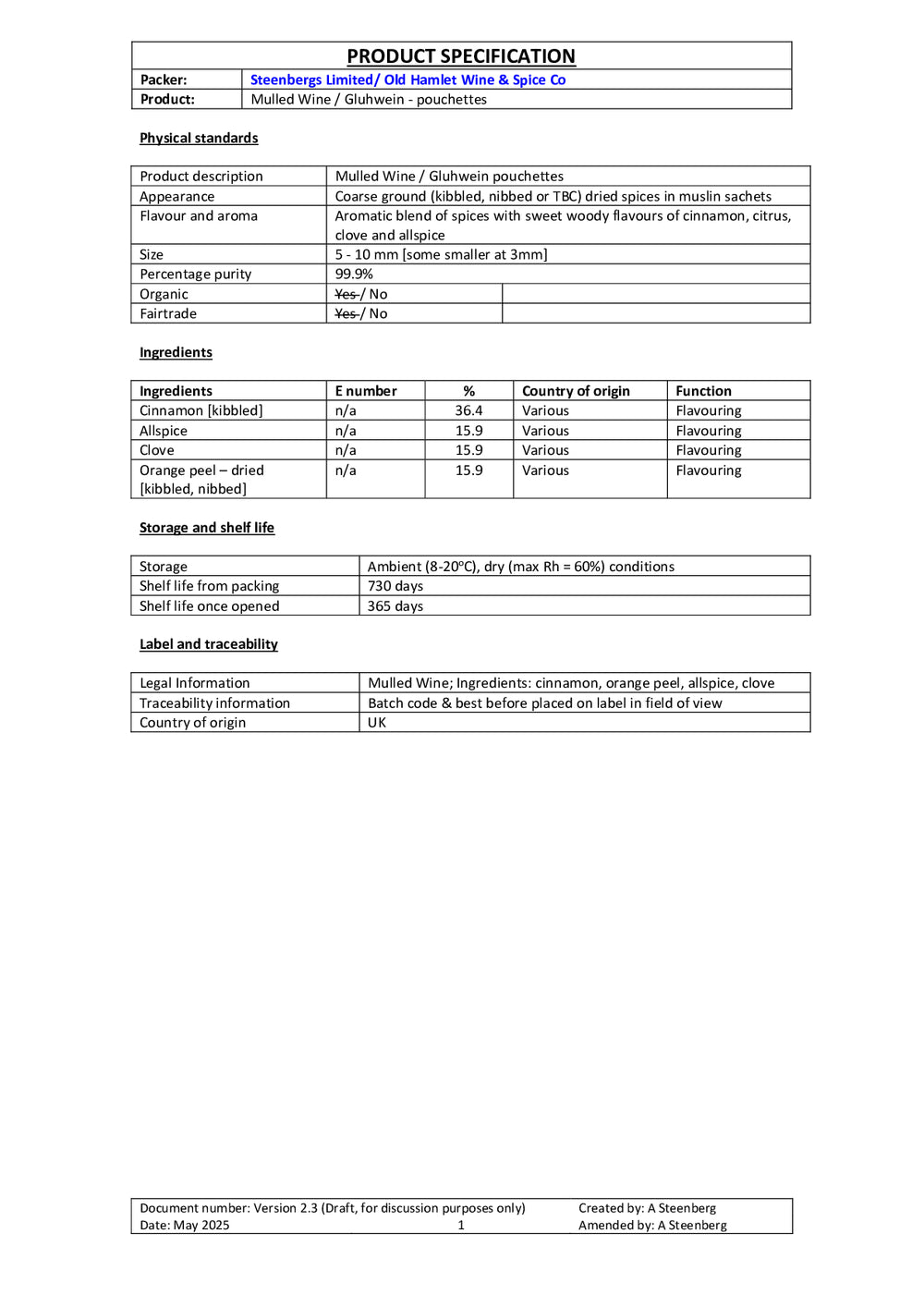 DISTANCE SELLING PDF