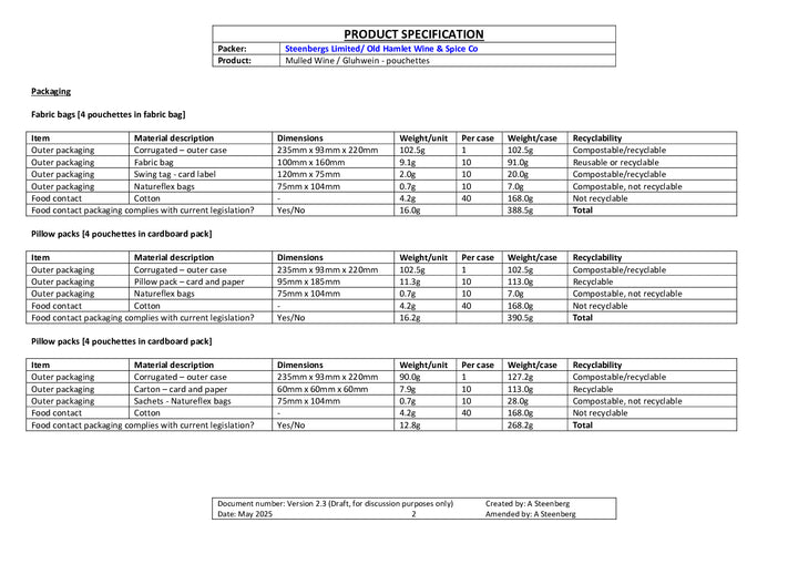 DISTANCE SELLING PDF