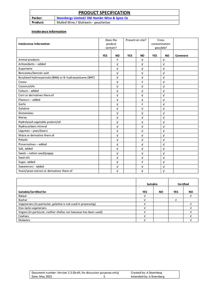 DISTANCE SELLING PDF