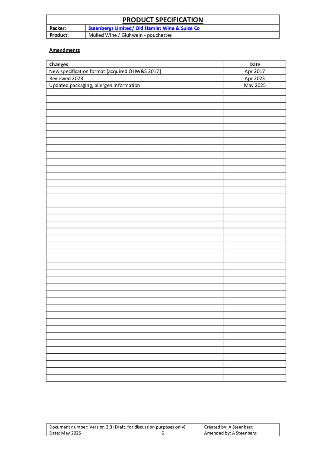 DISTANCE SELLING PDF