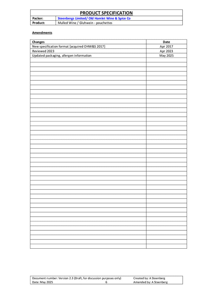 DISTANCE SELLING PDF