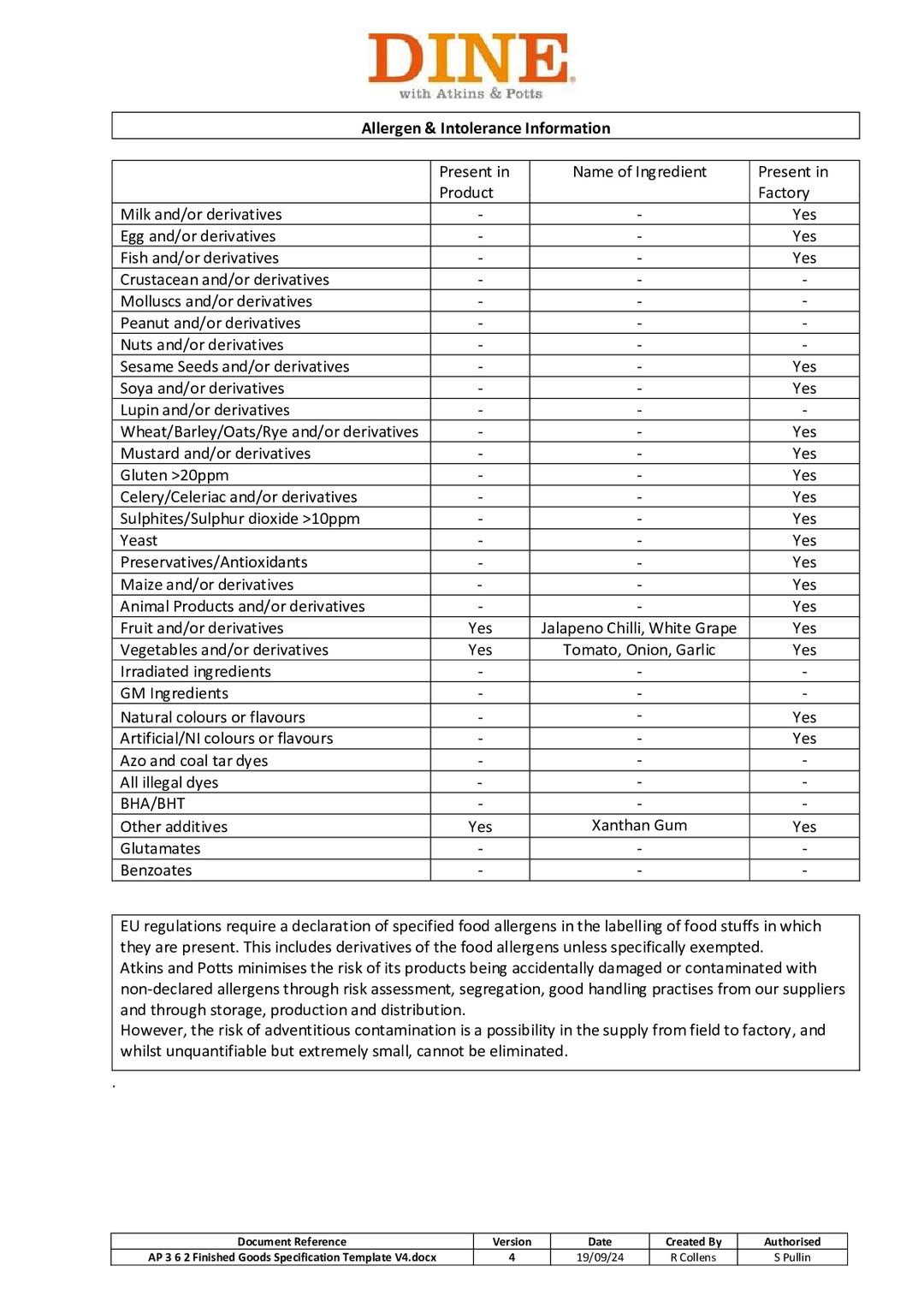 DISTANCE SELLING PDF