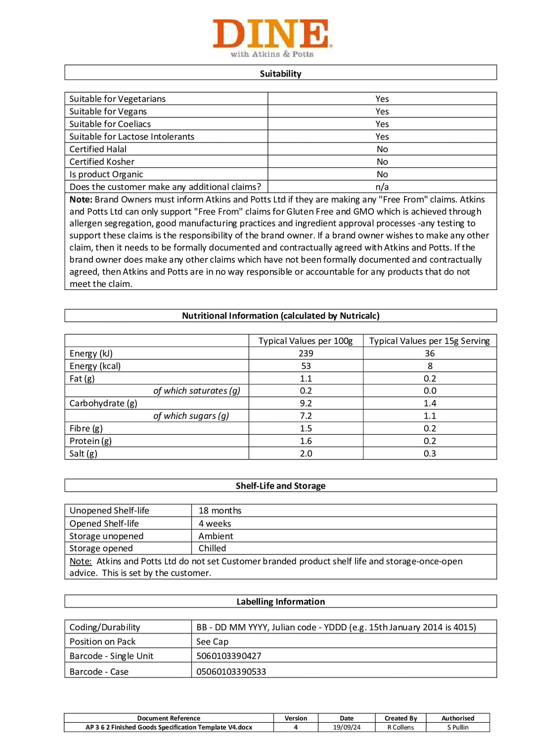 DISTANCE SELLING PDF