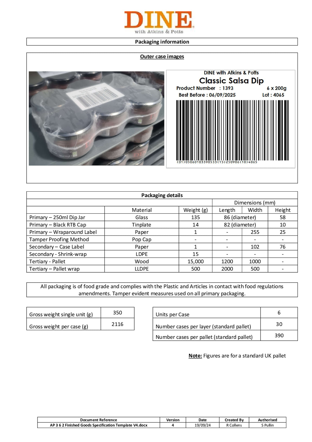 DISTANCE SELLING PDF