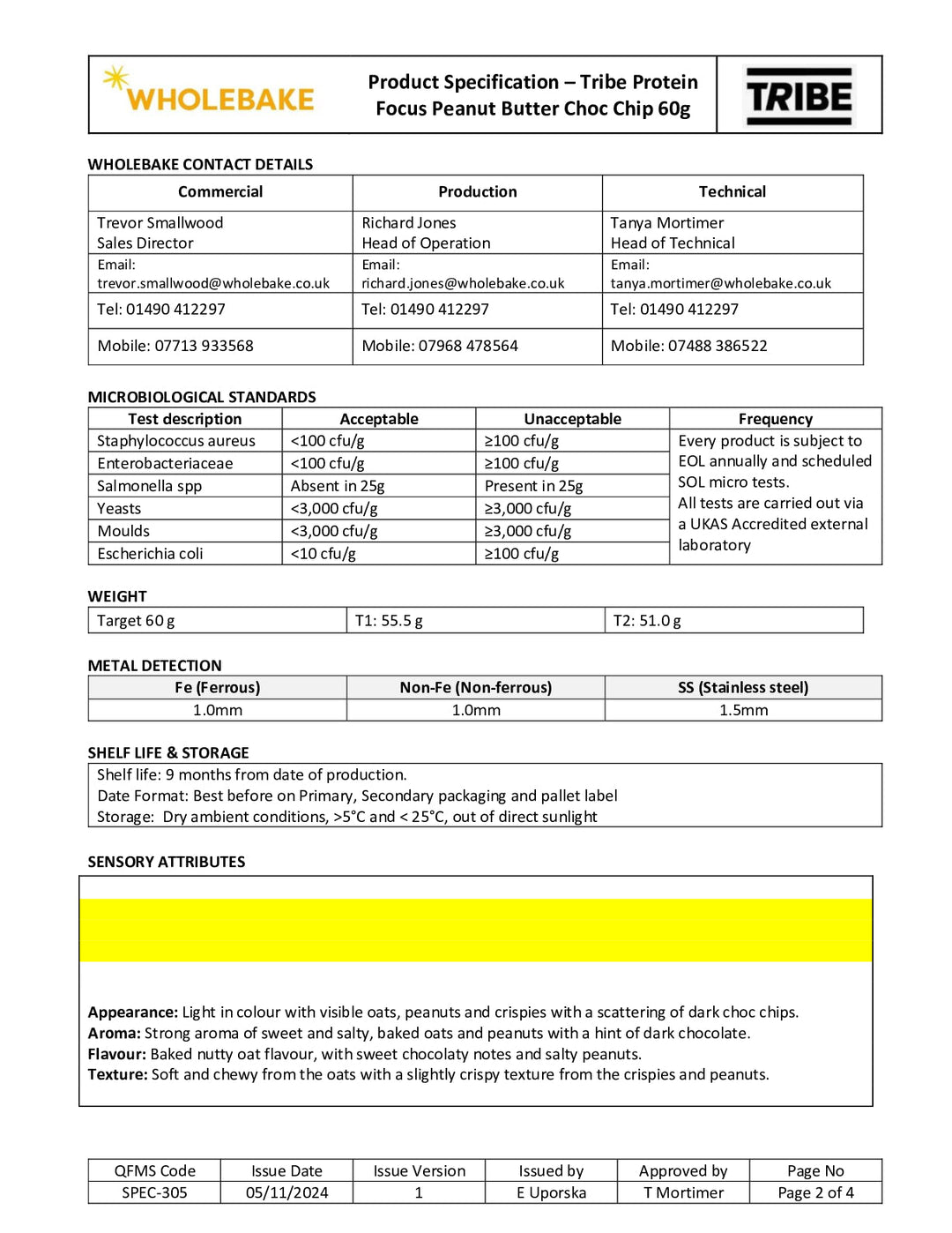 DISTANCE SELLING PDF