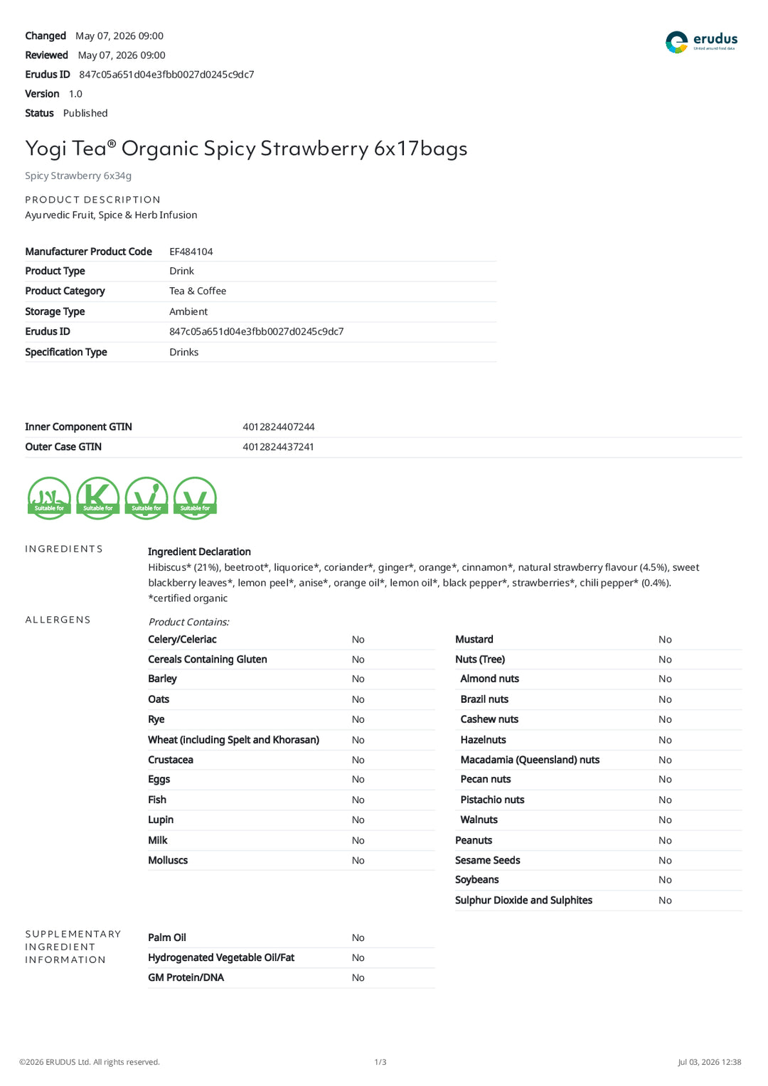 DISTANCE SELLING PDF