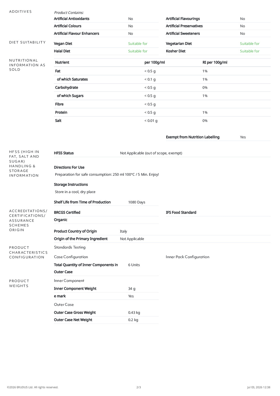 DISTANCE SELLING PDF
