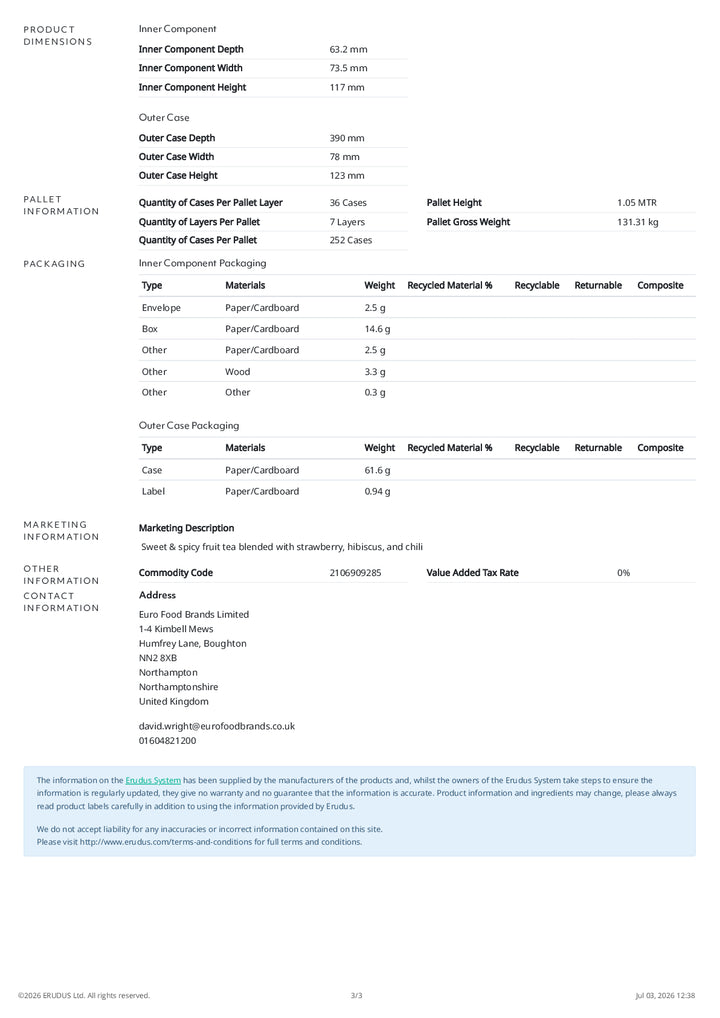 DISTANCE SELLING PDF