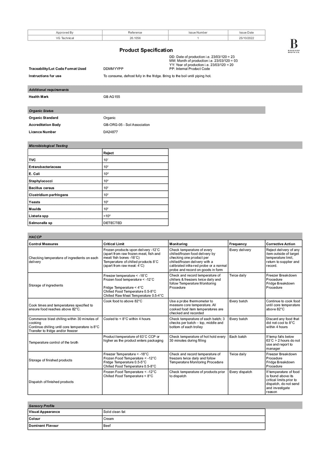DISTANCE SELLING PDF