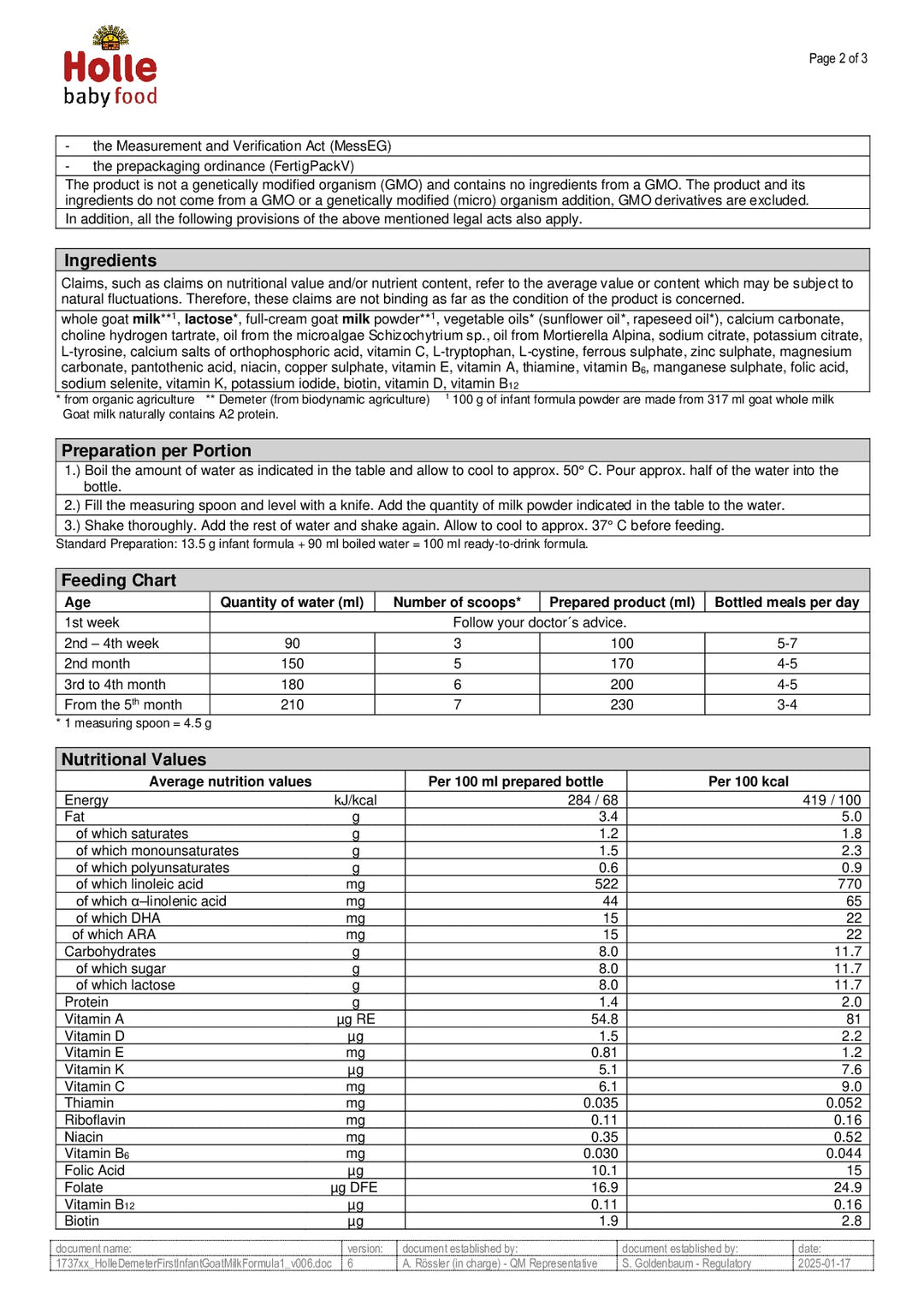DISTANCE SELLING PDF