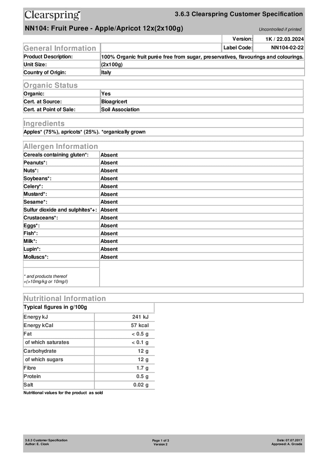 DISTANCE SELLING PDF