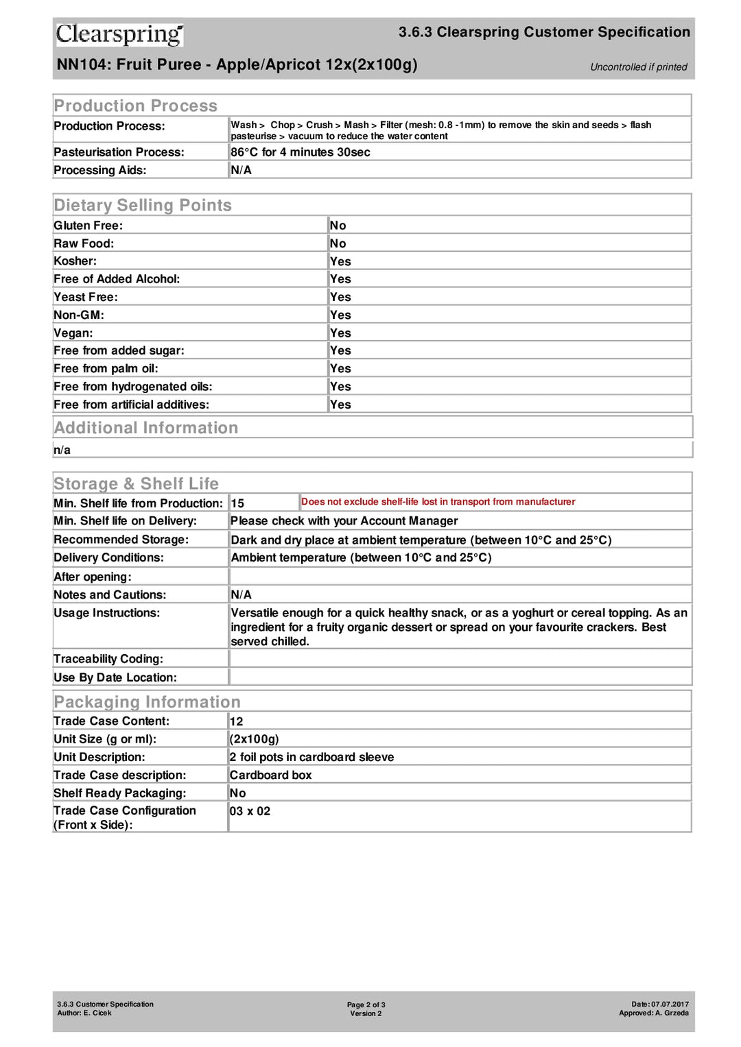 DISTANCE SELLING PDF
