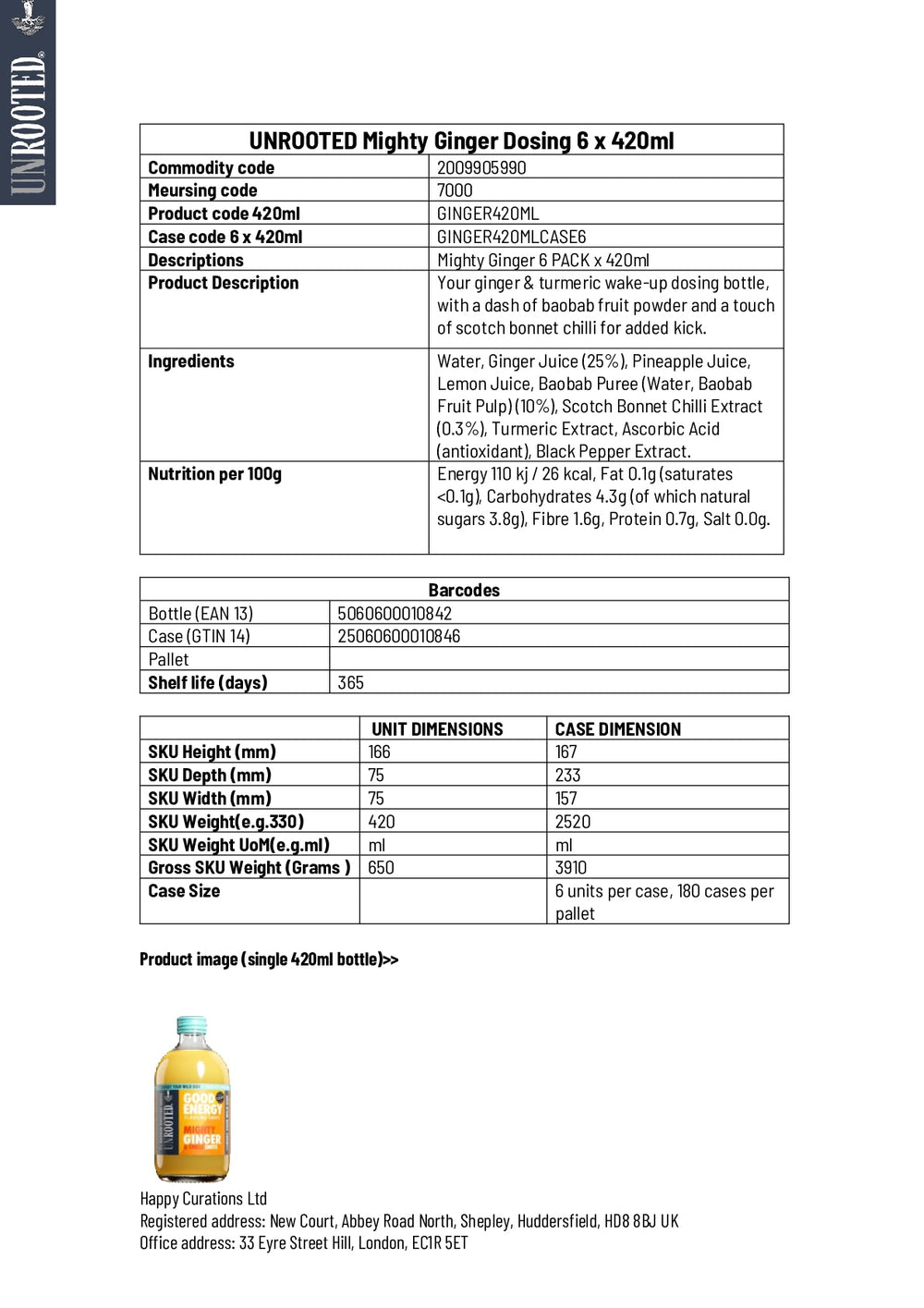 DISTANCE SELLING PDF