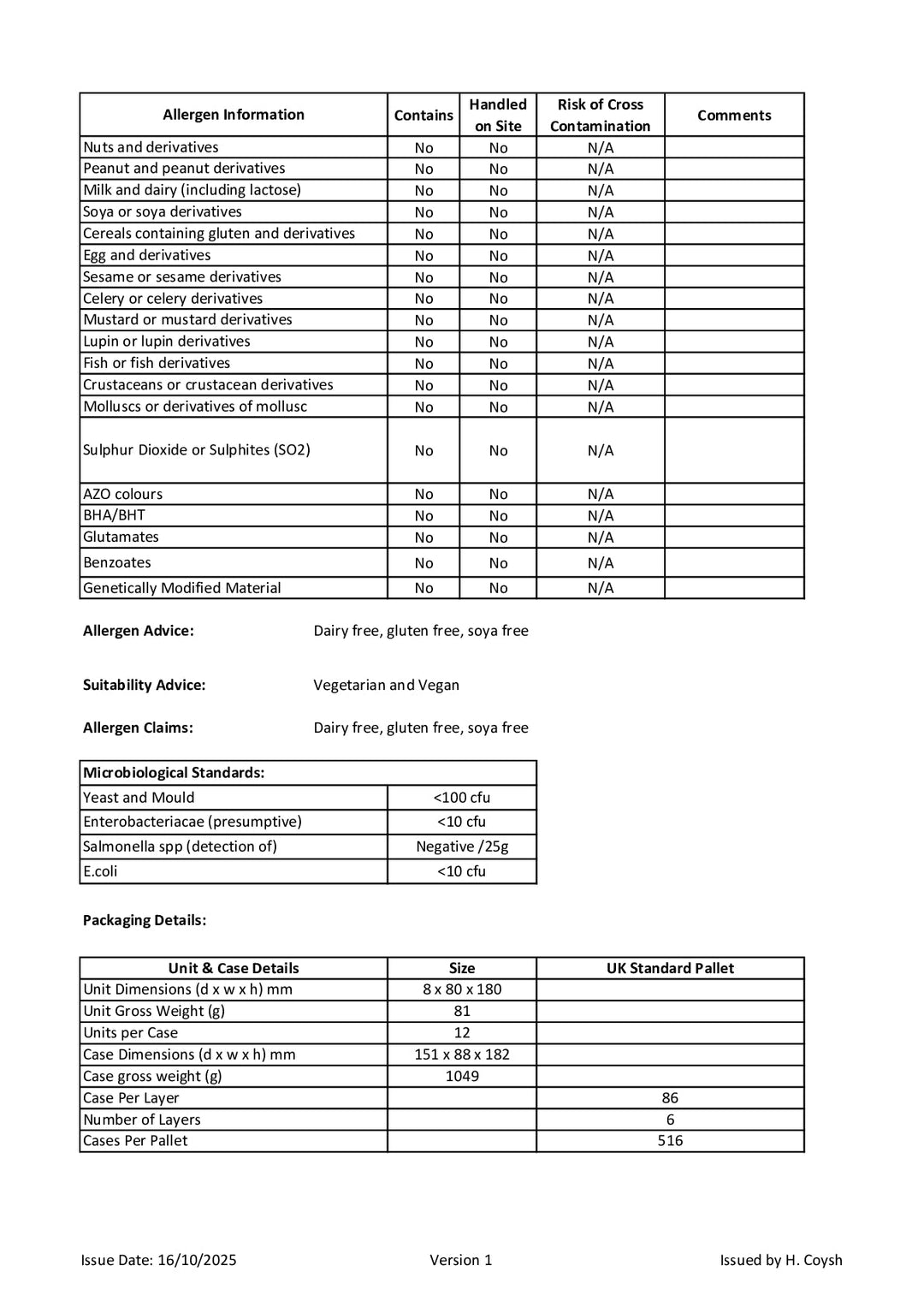 DISTANCE SELLING PDF