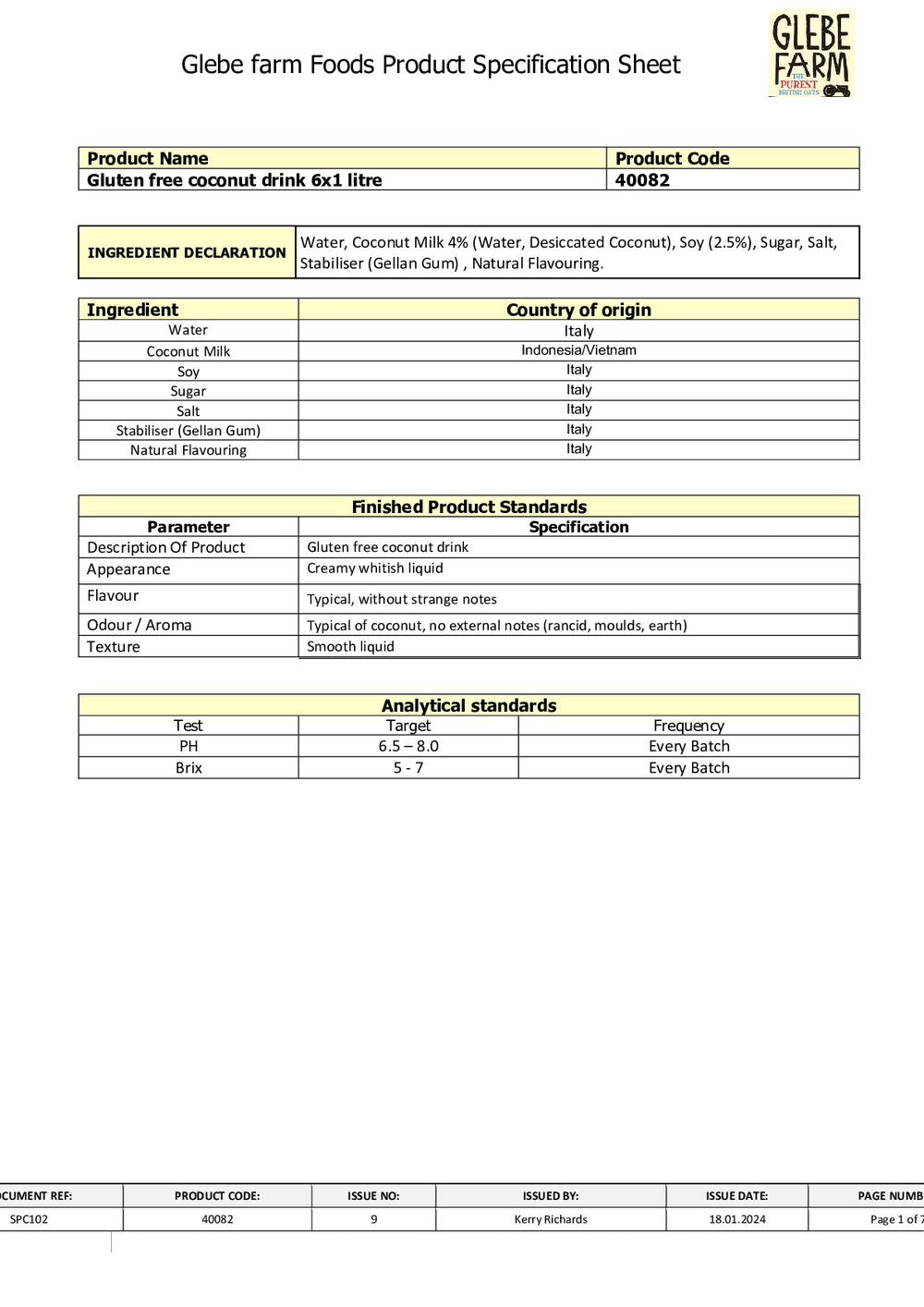 DISTANCE SELLING PDF