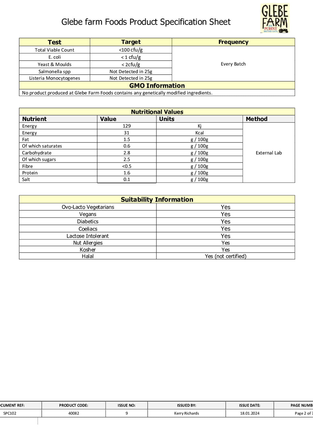 DISTANCE SELLING PDF