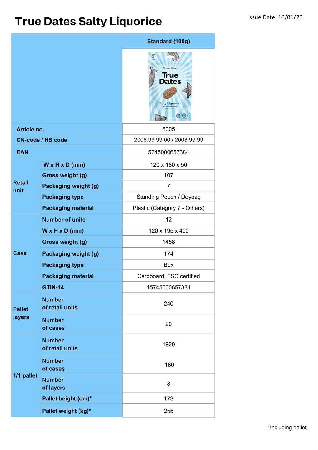 DISTANCE SELLING PDF