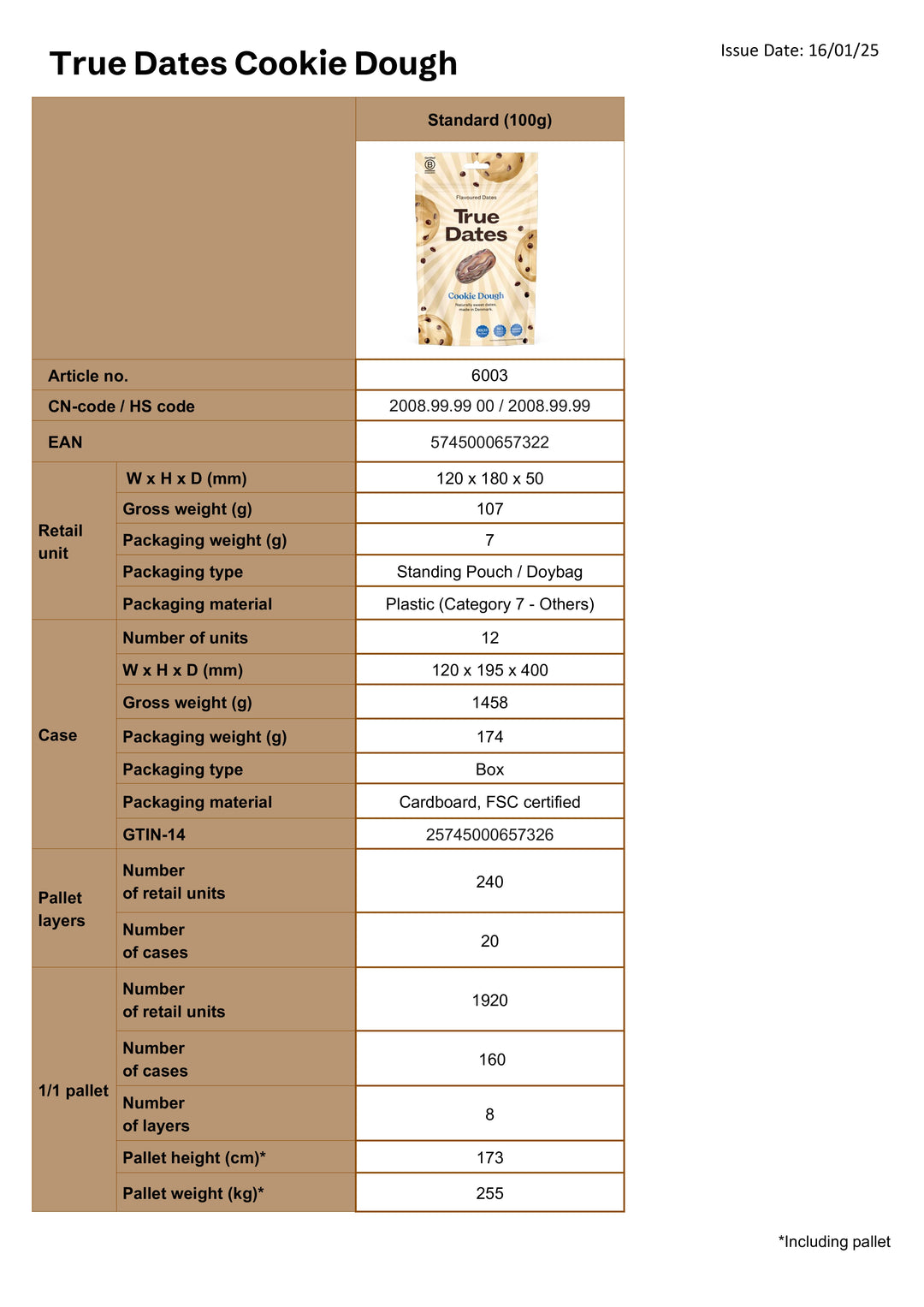 DISTANCE SELLING PDF