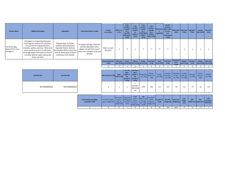 DISTANCE SELLING PDF