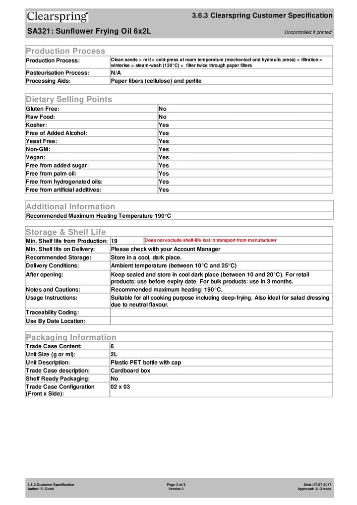 DISTANCE SELLING PDF