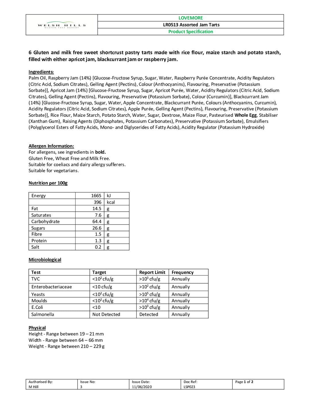 DISTANCE SELLING PDF