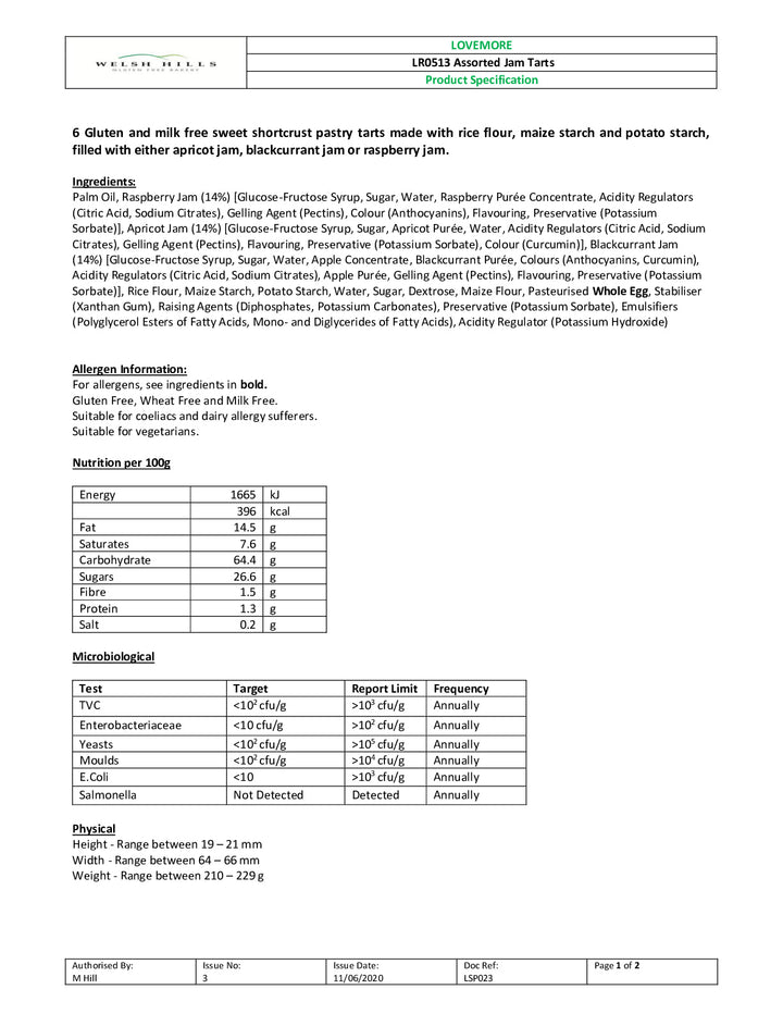DISTANCE SELLING PDF