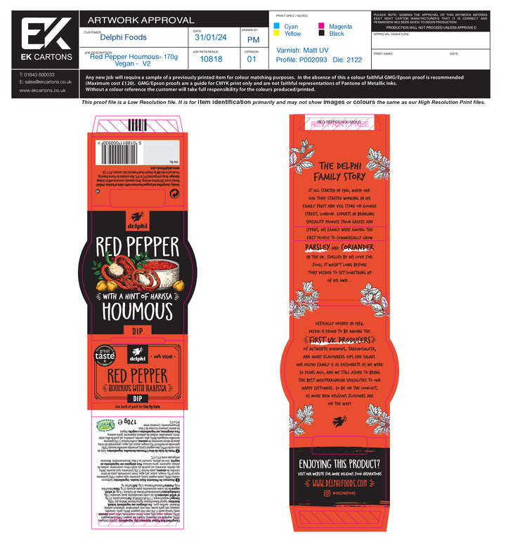 DISTANCE SELLING PDF