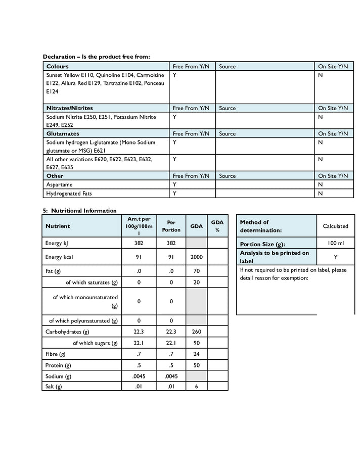 DISTANCE SELLING PDF
