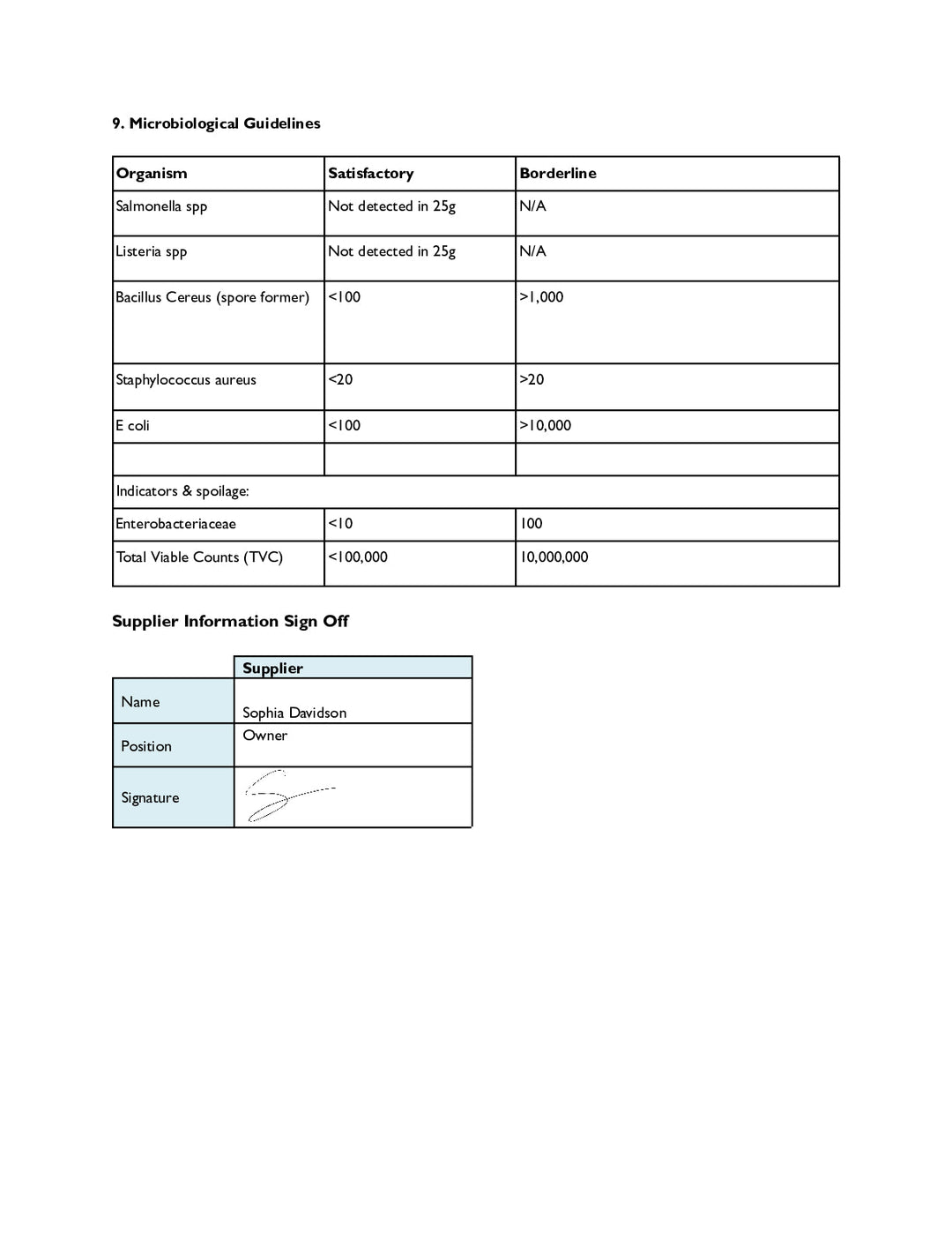 DISTANCE SELLING PDF