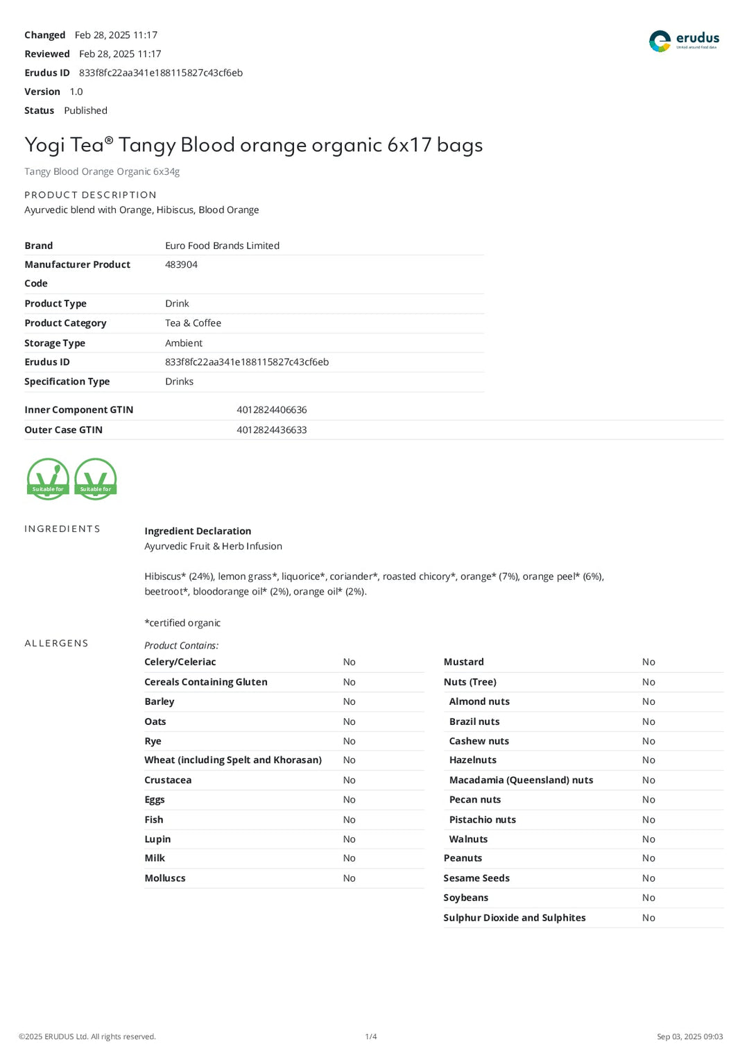 DISTANCE SELLING PDF