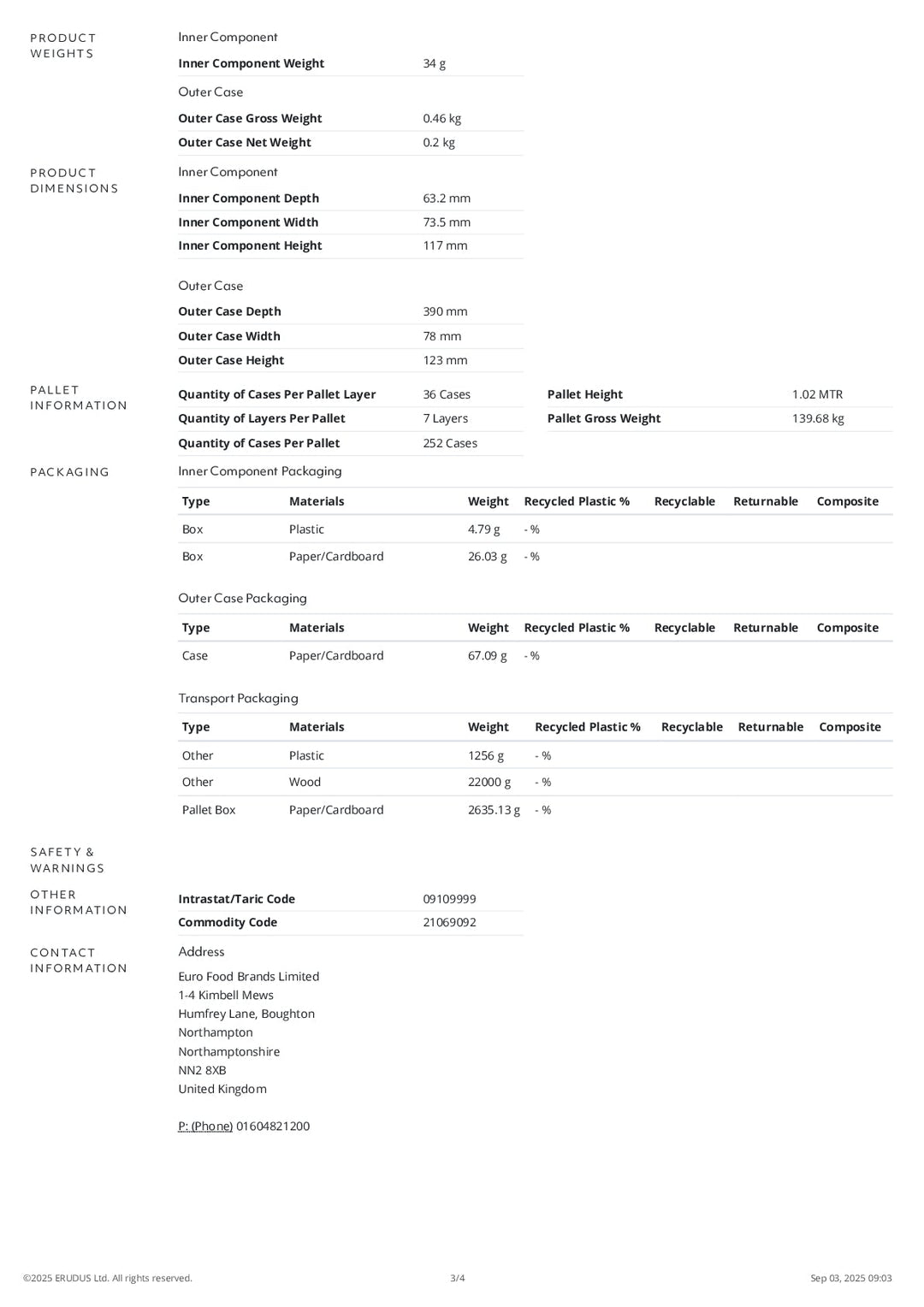 DISTANCE SELLING PDF