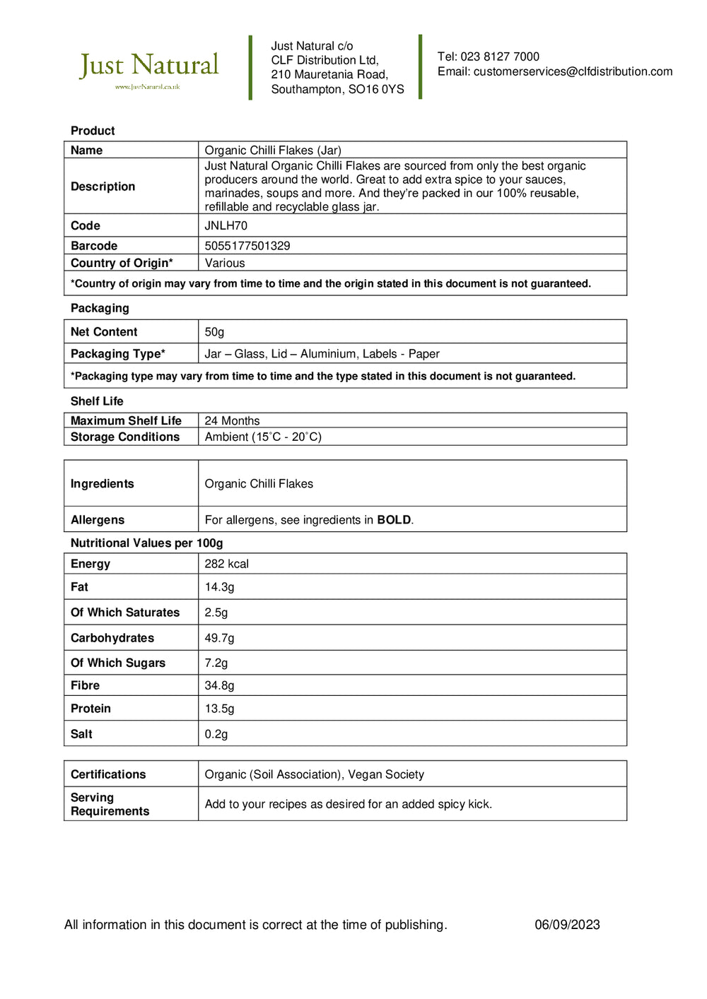 DISTANCE SELLING PDF
