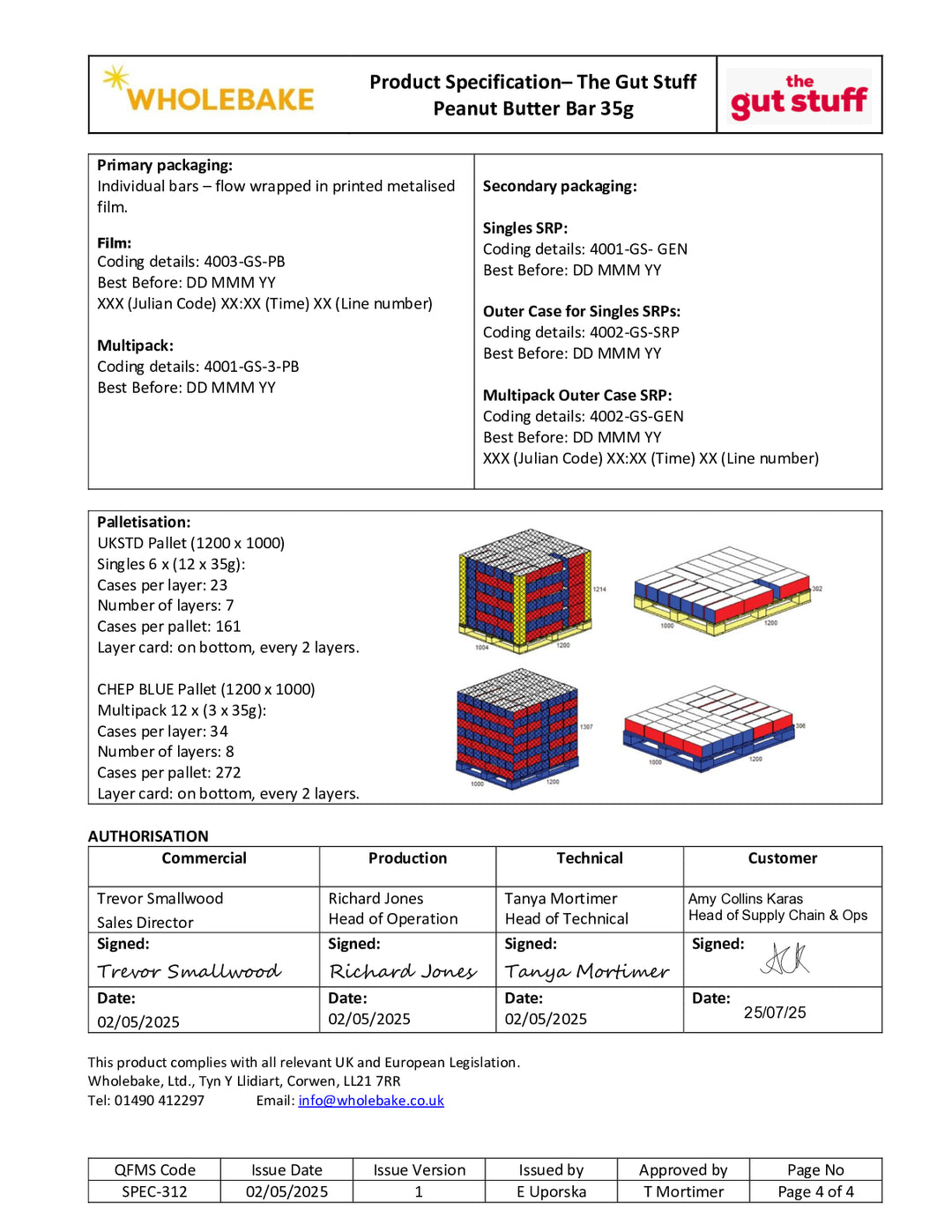 DISTANCE SELLING PDF