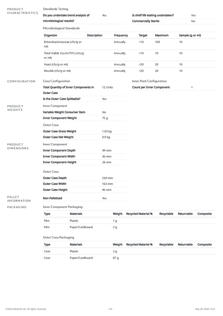 DISTANCE SELLING PDF