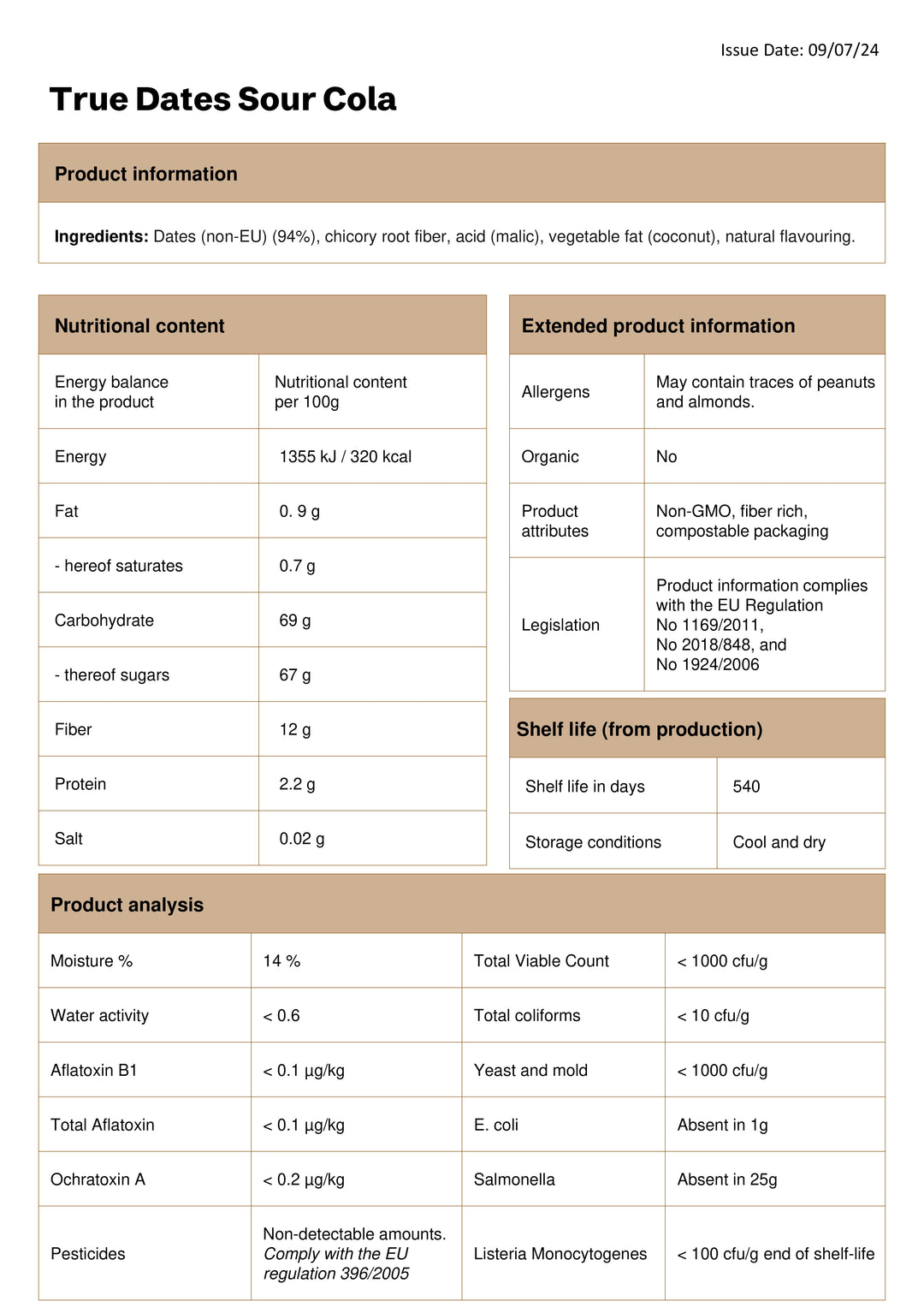DISTANCE SELLING PDF
