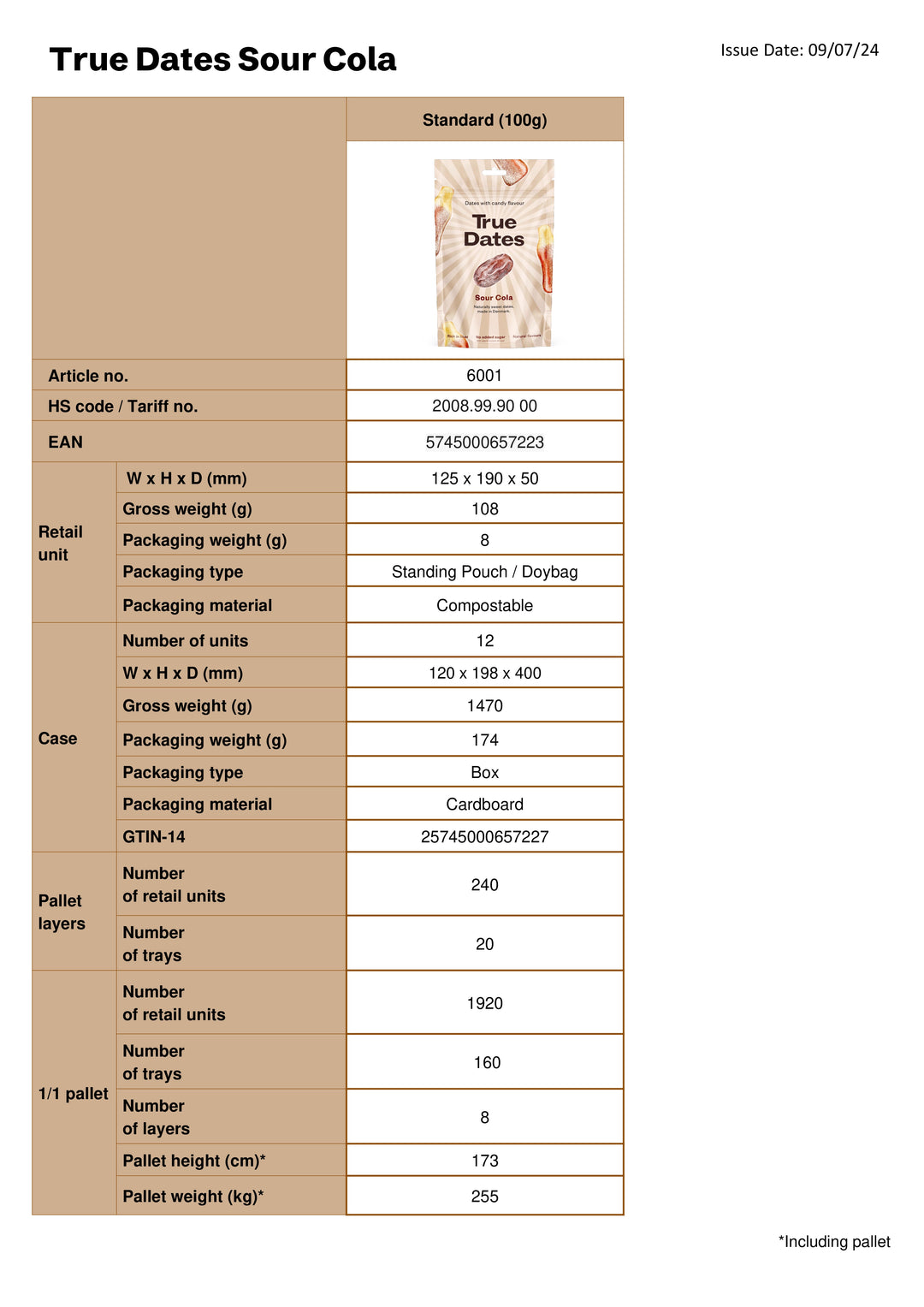DISTANCE SELLING PDF