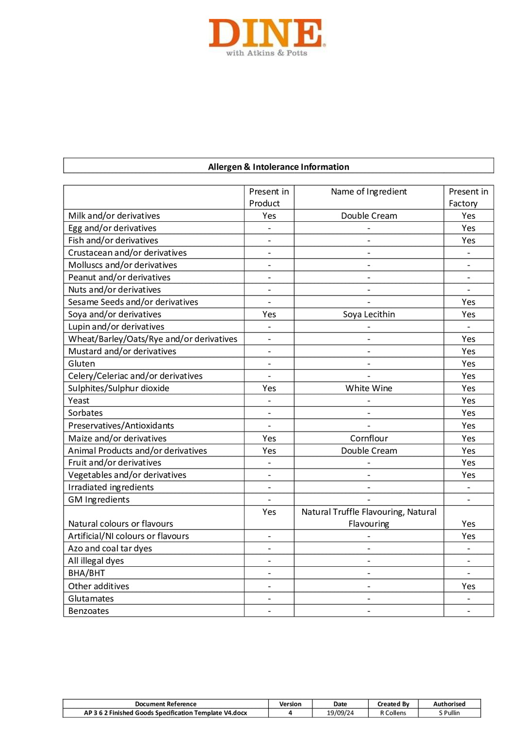 DISTANCE SELLING PDF